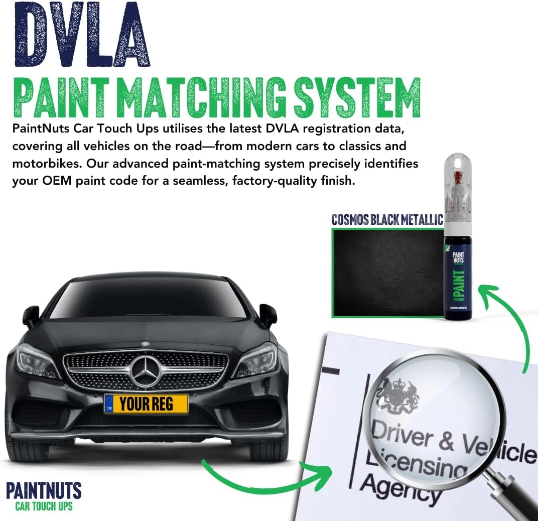 PaintNuts Colour Matched Touch Up Pen